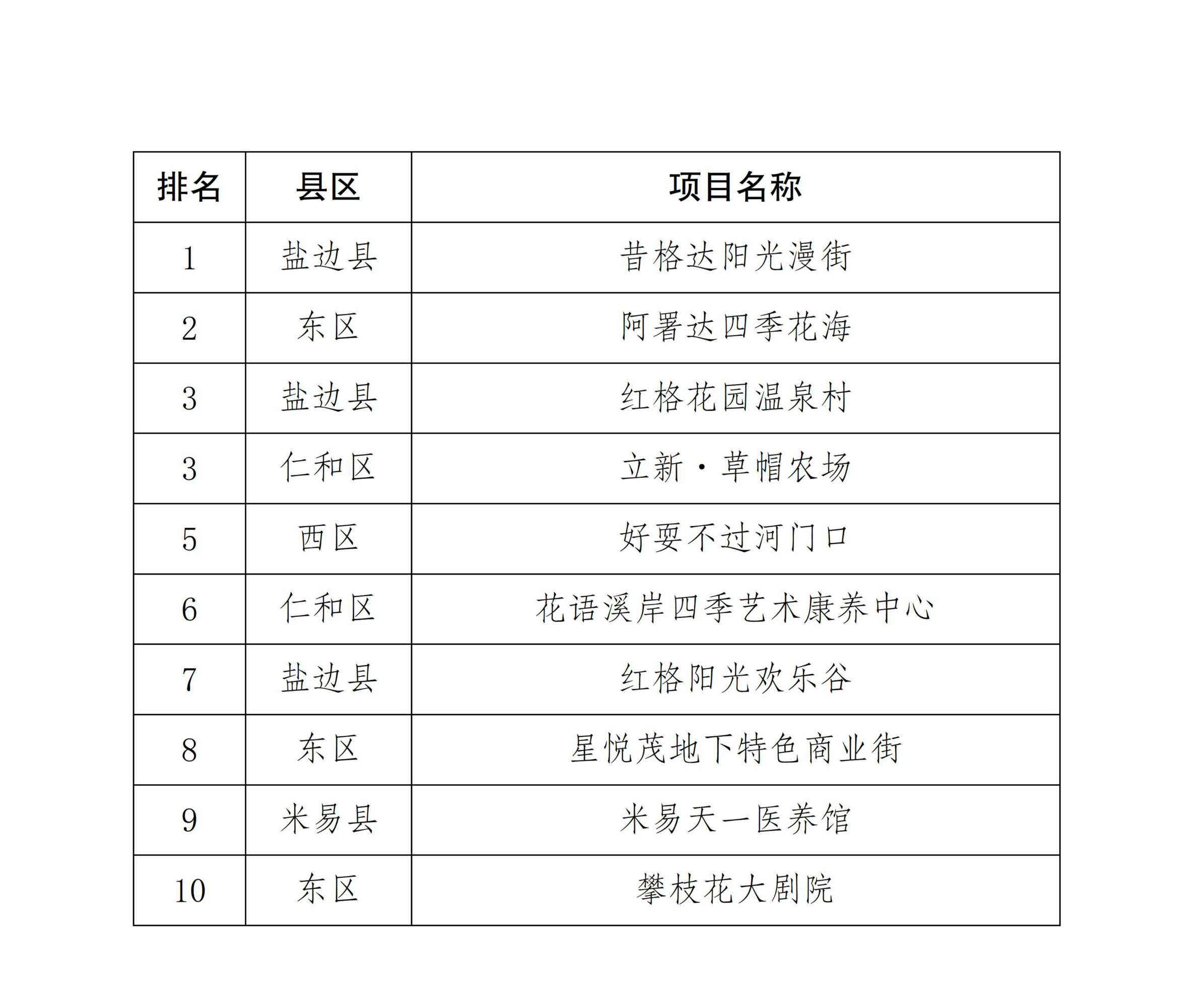 微信图片_20260610170803_70_160 微信图片_20260610170803_70_160