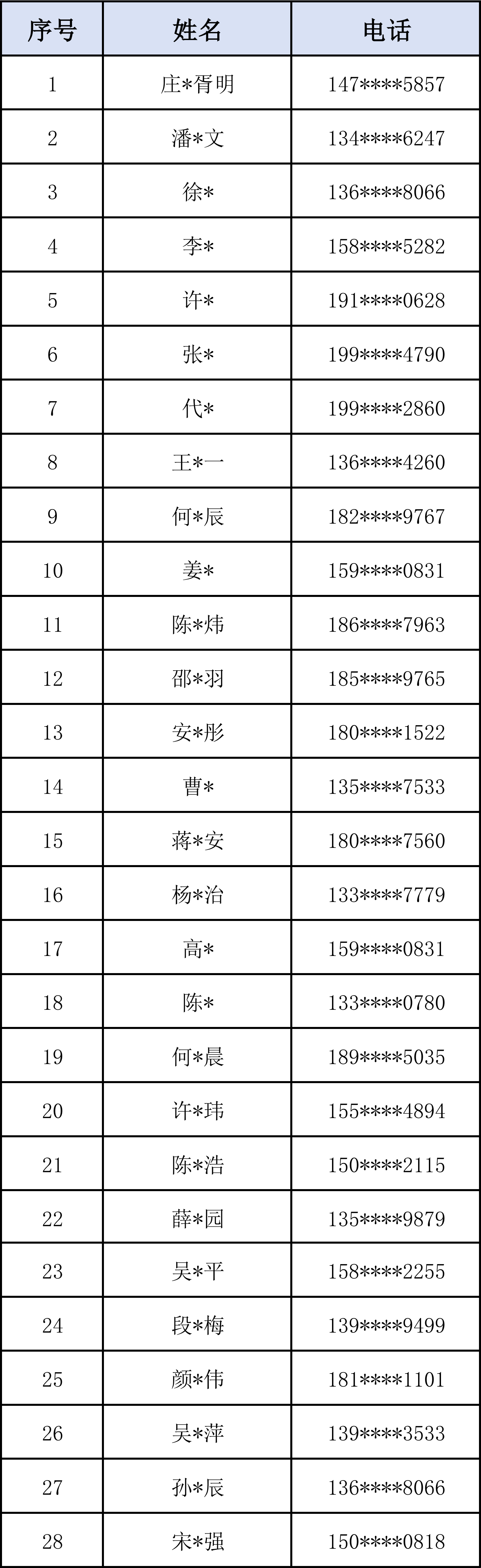 攀枝花——已脱敏处理_00.png